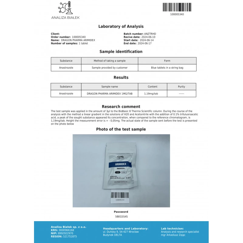 ARIMIDEX 1 mg/tab 100 tabs by Dragon Pharma, Europe