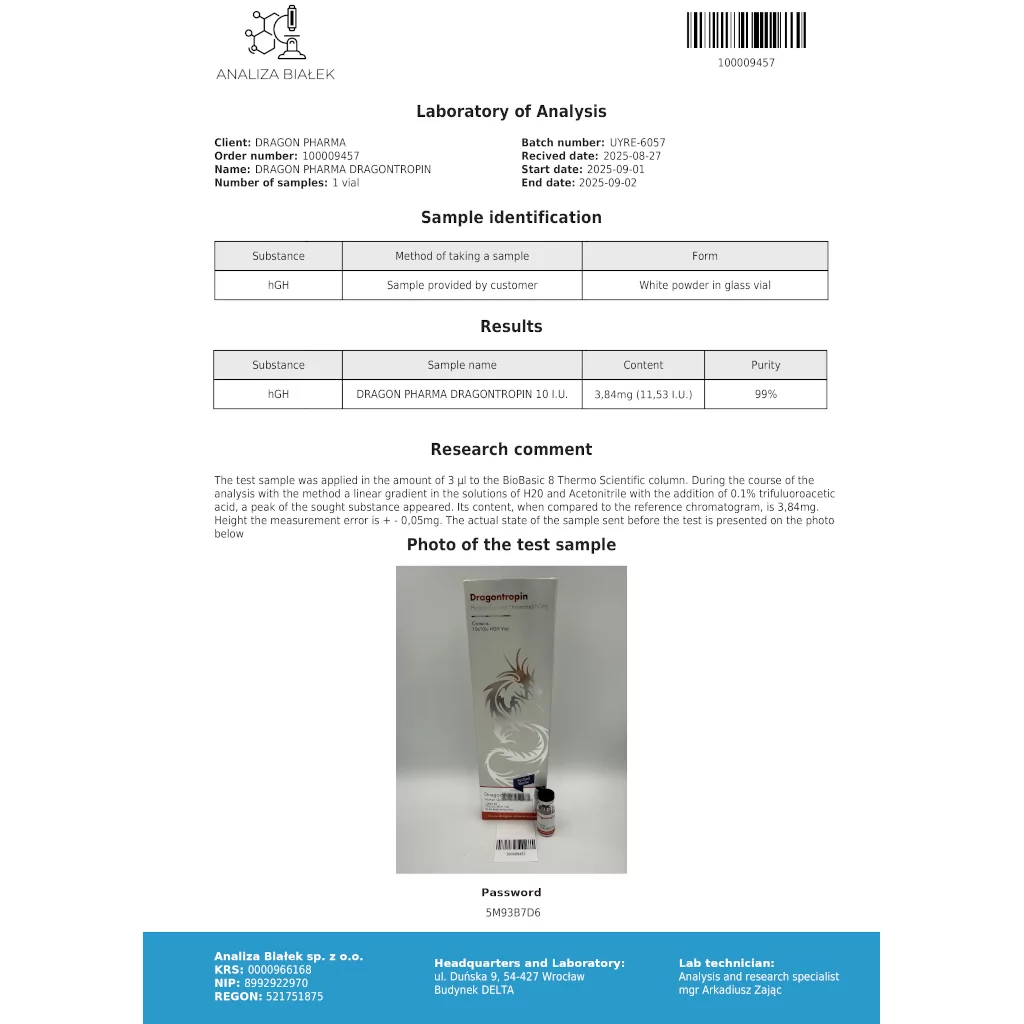 News from Dragon Pharma Image Dragon Pharma Lab Results – September 2025 News from Dragon Pharma Image Dragon Pharma Lab Results – September 2025