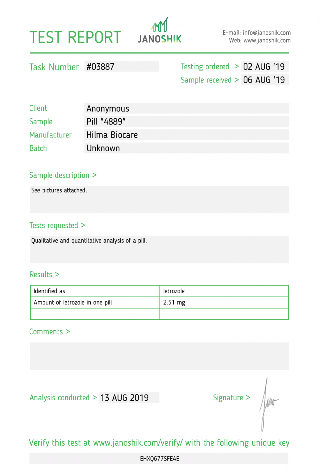 hilma letrozole lab tes results